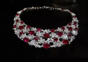 熱處理對紅藍(lán)寶石市場供應(yīng)的重要影響